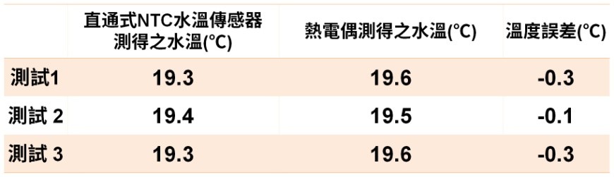 11_1665460776187102.jpg 5.jpg